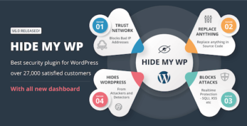 Hide My WP