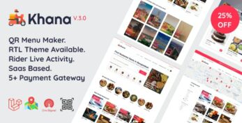 Khana v4.0 – Multi Resturant Food Ordering, Restaurant Management With Saas