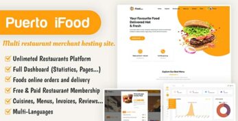 iFood v1.1 – multi restaurant merchant hosting site SAAS