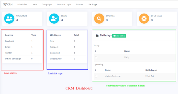 CRM module for UltimatePOS