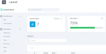 Laravel Nova v5.1.5 – Administration Panel For Laravel