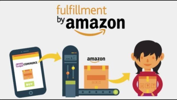 WooCommerce Amazon Fulfillment v4.1.9.5