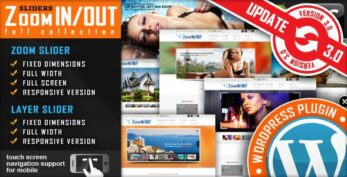 Responsive Zoom In/Out Slider WordPress Plugin