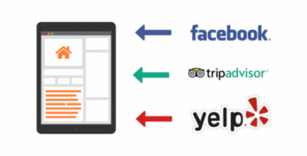 GeoDirectory Social Importer