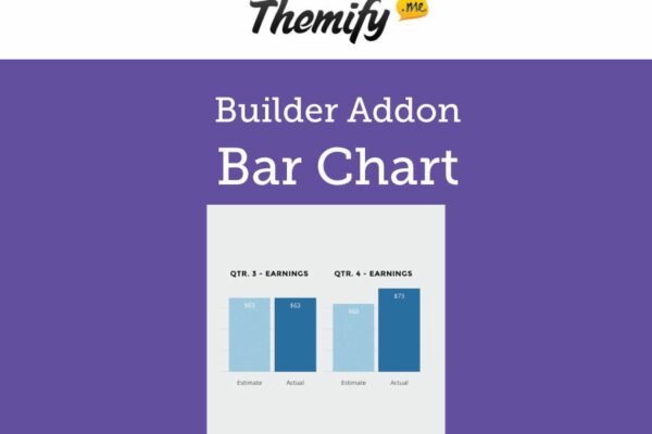 Themify Builder Bar Chart