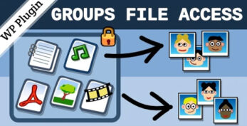 Groups File Access