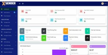 XSender v3.2.0 – Bulk Email, SMS and WhatsApp Messaging Application