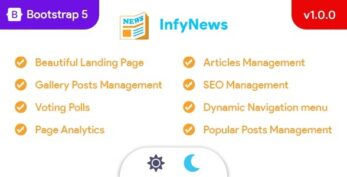 News – Laravel News and Magazines & Blog / Articles PHP script v1.0