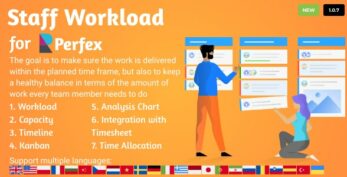 Staff Workload for Perfex CRM v1.0.7