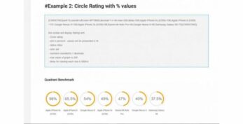 CW Ratings & Graphs v1.3.0