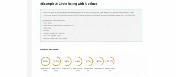 CW Ratings & Graphs v1.3.0