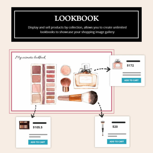 Lookbook v2.1.2 – Shopping Image Gallery Module [v1.7] Prestashop by ETS-Soft [Activated]