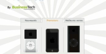 PrestaShop Advanced Featured Products v.3.4.8 – Products on homepage Module