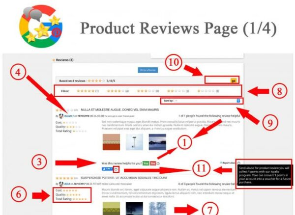 v1.9.7 Product, Shop Reviews, Loyalty Program, Google Snippets Module [v1.6-v1.7]