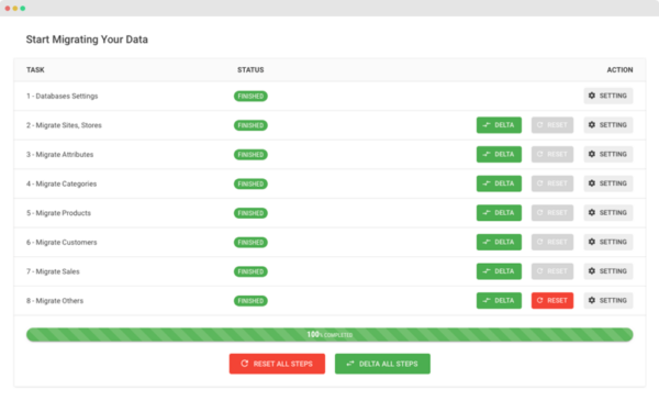 UB Data Migration Pro M2 – v.3.2.3