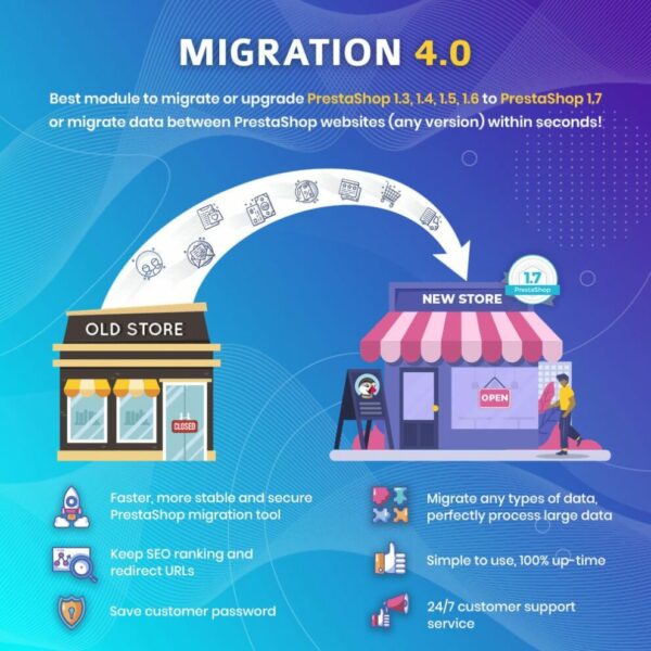 v4.2.4 MIGRATION 4.0 – Better Upgrade and Migrate Tool Module [v1.6 – v1.7 – v1.8] Prestashop by ETS