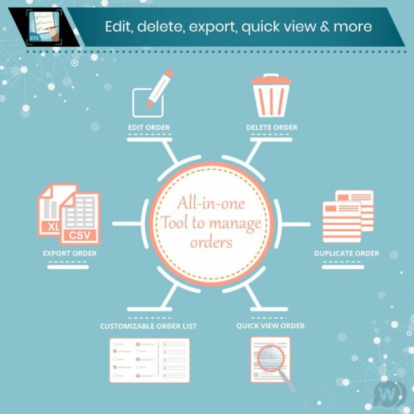 ETS Order Manager Module v2.5.8 : Edit, delete, export, quick view & more [v1.6-v1.7]
